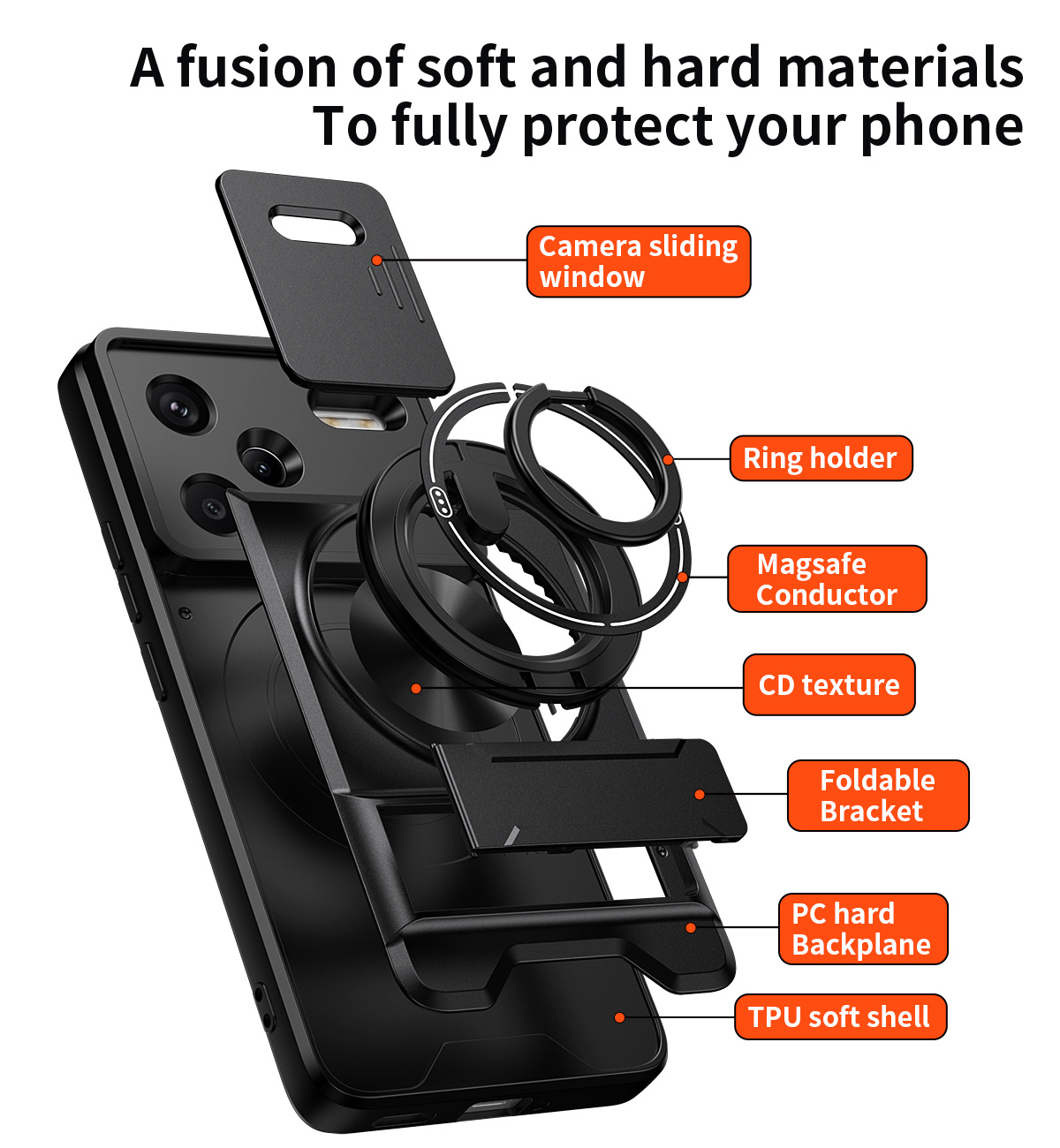 Custodia per telefono con obie - Ring Stand Case recensione e prezzo